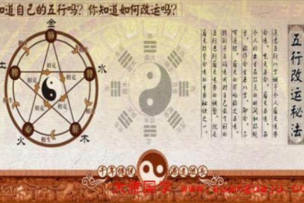 八字命理分数：改变命运的关键因素，你知道吗？