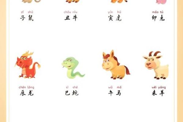 男老虎女牛配对大揭秘：真的般配吗？