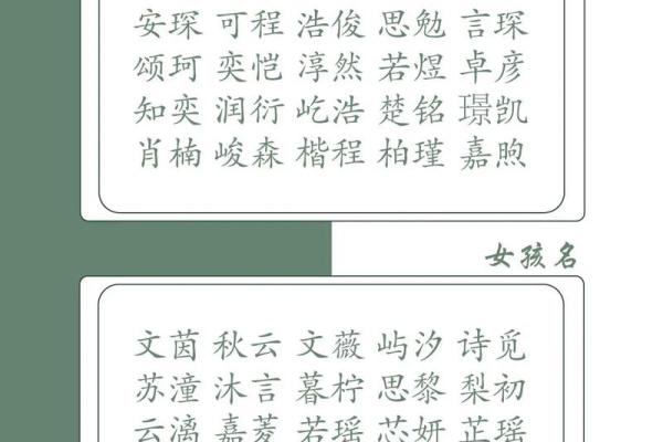 起名恺：从名字看未来，如何给宝宝起个好名字