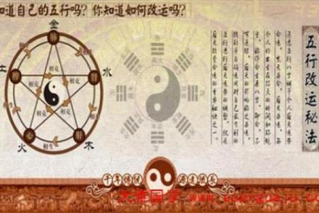 八字命理分数：改变命运的关键因素，你知道吗？