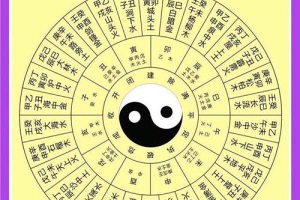 纳音命理深度解析：你不可不知的命运奥秘