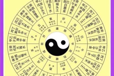 纳音命理深度解析：你不可不知的命运奥秘