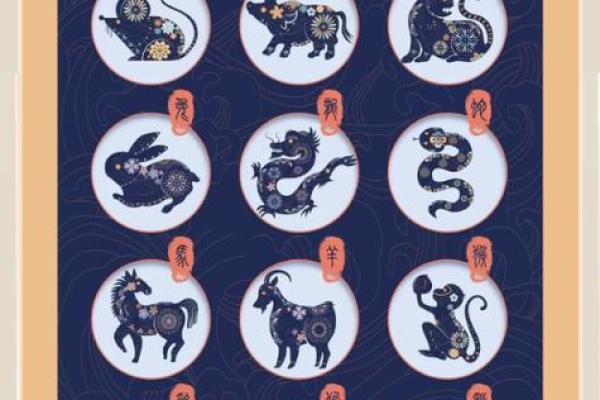 香港五行解析：属什么最适合发展？