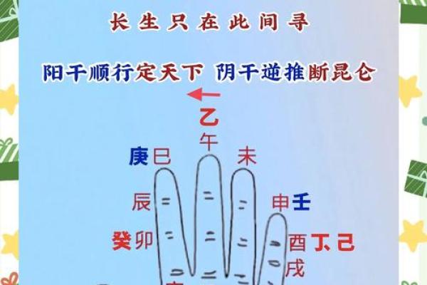 天干年份如何决定你的人生运势