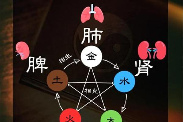 天干相合揭秘：如何用五行法则改变人生