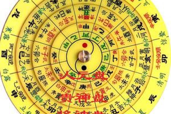 轻松掌握大六壬金口诀在线排盘技巧，解锁命运之门