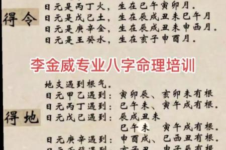 六爻排盘揭秘：如何准确预测未来，掌握命运之钥