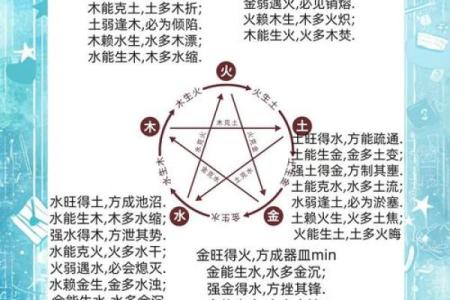 天干相合揭秘：如何用五行法则改变人生