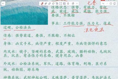 白虎八字在命运中的重要作用，你真的知道吗？