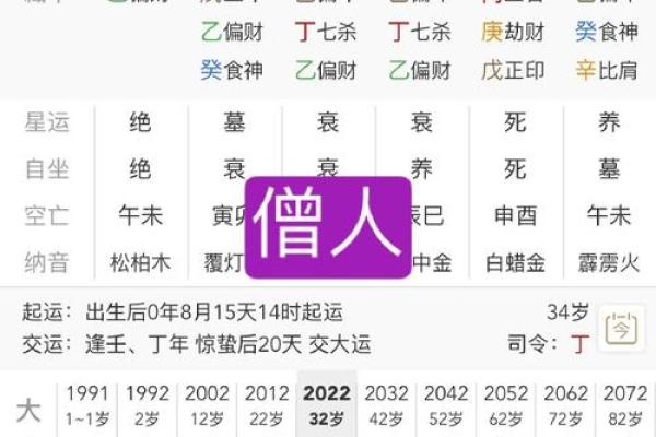 从天干正印与地支偏印看个人命运的转折点