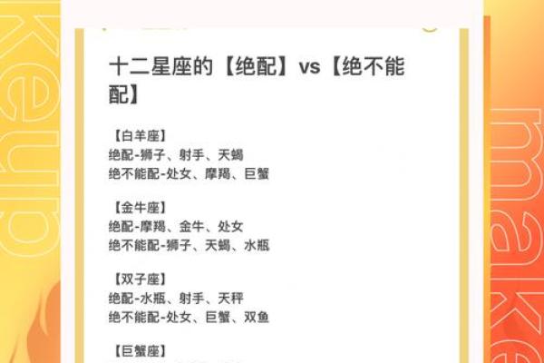 十二星座揭秘：星座始于，你的命运轨迹将如何展开？