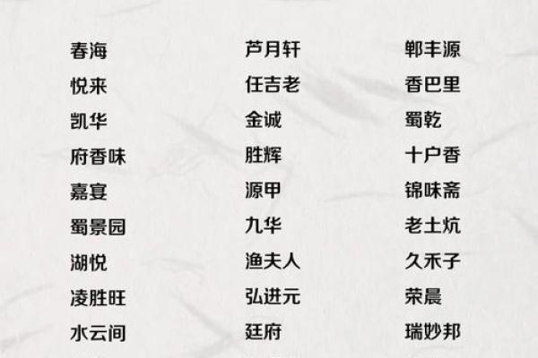 餐厅风水秘籍：打造火爆旺铺，一招致胜