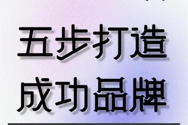 公司命名宝典：打造成功品牌