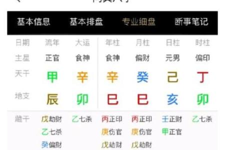 揭秘上格命局：运势巅峰的秘密