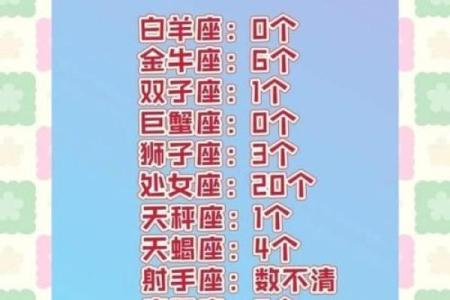 七月五日，璀璨星辰下的神秘守护者：揭秘你的星座秘密