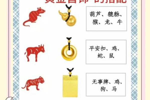 鼠年生肖配对攻略，揭秘最般配的生肖组合