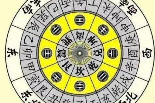 揭秘阳风水水法大全：家居风水布局秘籍，助你财运亨通、事业兴旺