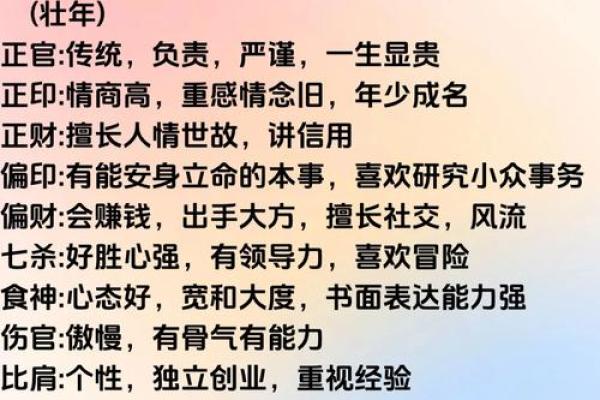 深入了解壬辰日主命理，掌握人生方向