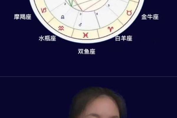 十二星座的秘密，下载解锁你的星盘运势