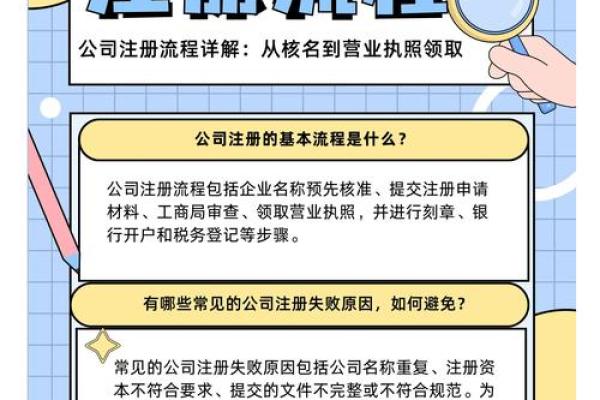 从零开始，免费网帮你起个公司名字