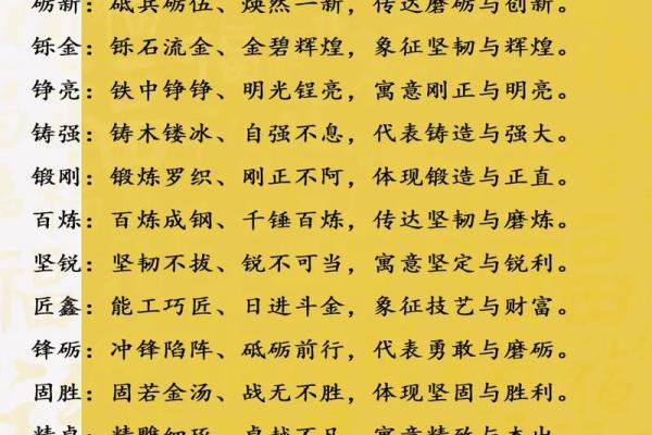 金属材料公司起名宝典，打造行业领先品牌