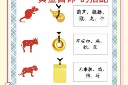鼠年生肖配对攻略，揭秘最般配的生肖组合