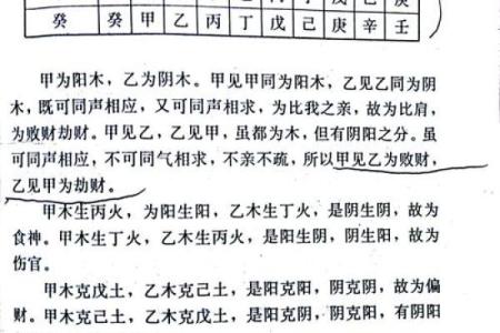 探索阴历天干与命理的关系，让你一生受益