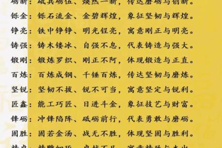 金属材料公司起名宝典，打造行业领先品牌