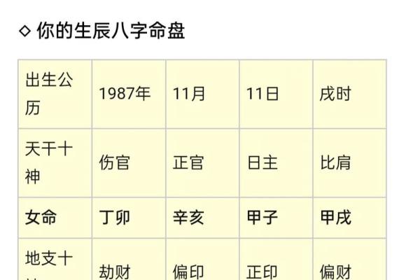 掌握八字易经，轻松解析个人命运