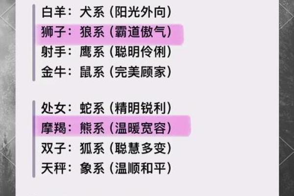 农历八月，揭秘你的星座秘密