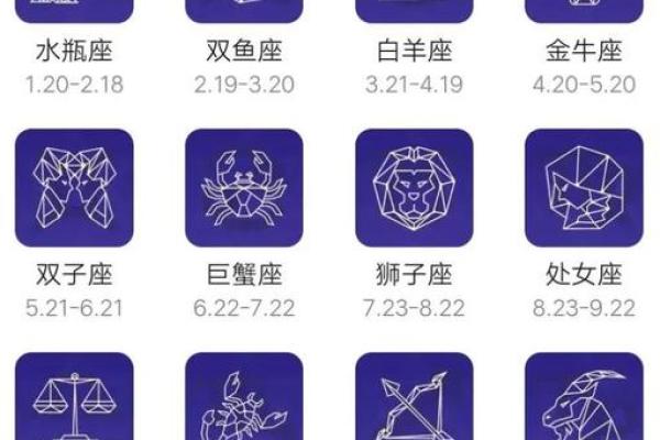 8星座：揭秘神秘魅力，揭秘你的星盘秘密