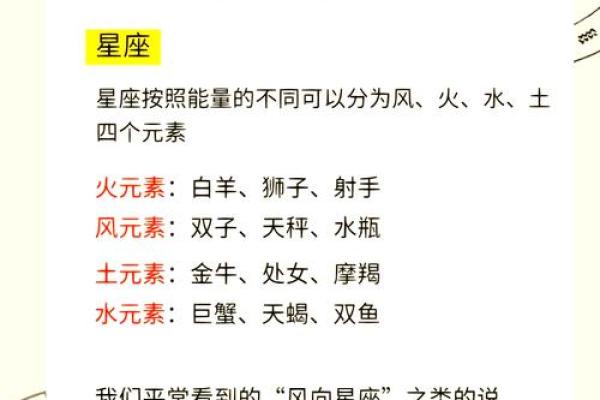 8星座：揭秘神秘魅力，揭秘你的星盘秘密