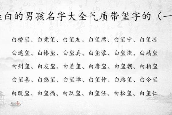 给孩子起个好名字，旭起名公司让你事半功倍
