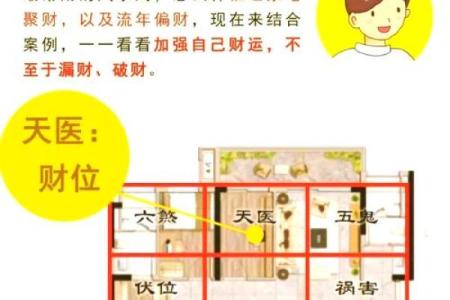 揭秘古建筑布局之风水秘籍：布局巧夺天工，财运亨通风水宝地