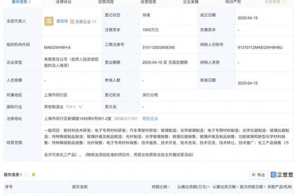 光电科技有限公司如何起名才能脱颖而出