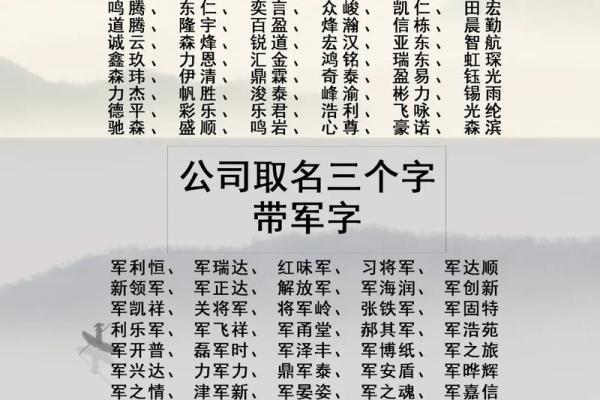 博字公司名字起得好，品牌价值翻倍！