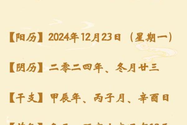 虎狗配对，2022年生肖运势大揭秘