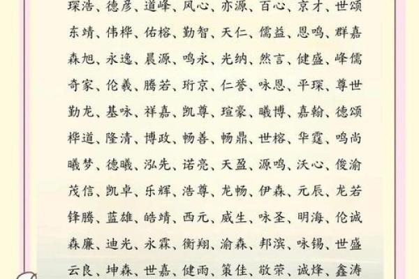 公司名字决定未来，如何起个绝对不平凡的名字