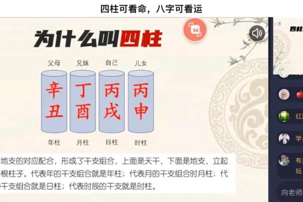 用四柱命理方位洞悉人生关键节点