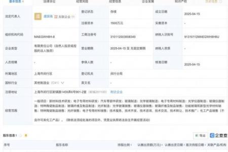 光电科技有限公司如何起名才能脱颖而出