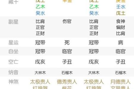 痣相揭秘：禄痣的秘密，财运亨通的奥秘