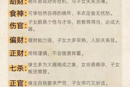 从零开始学命理分析：必知的基础知识与技巧
