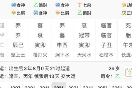 用四柱命理方位洞悉人生关键节点