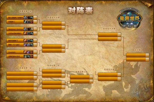 想在魔兽中脱颖而出？这几个起名技巧帮你轻松搞定