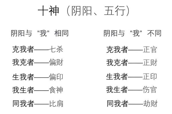 探秘四柱华易排盘：解读你的命运密码