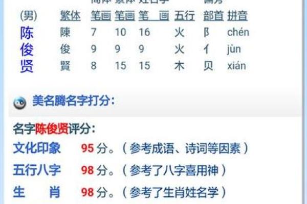 从八字测名打分看你名字中的潜力和问题