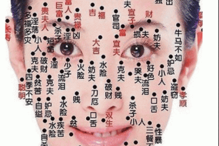 痣相解析：跟着面痣读懂女性的内心世界