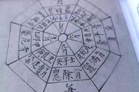 揭秘风水之谜：前龙布局，财运亨通的秘密武器