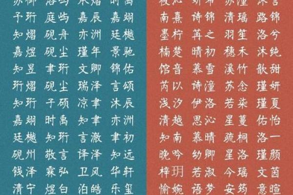 如何为宝宝挑选一个寓意深远的万起名？