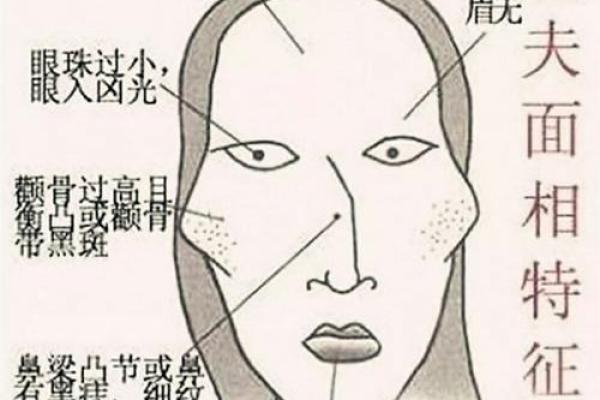 从面相看富贵命的五大必备条件